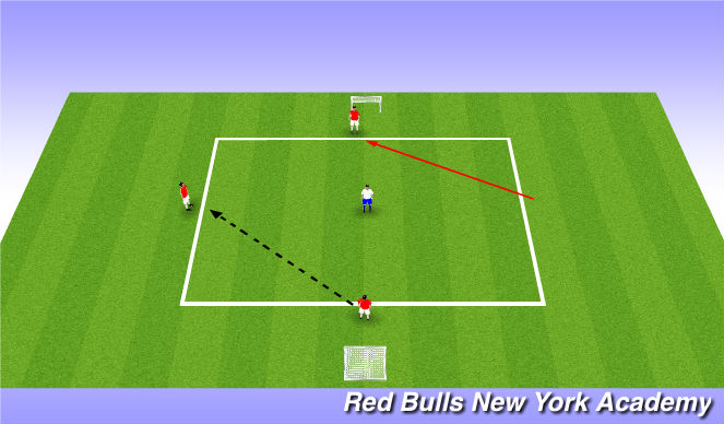 Football/Soccer Session Plan Drill (Colour): Rondo's (3v1)