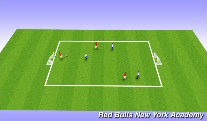 Football/Soccer Session Plan Drill (Colour): 3v3