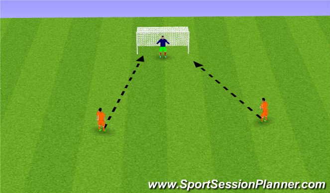 Football/Soccer Session Plan Drill (Colour): Move and save