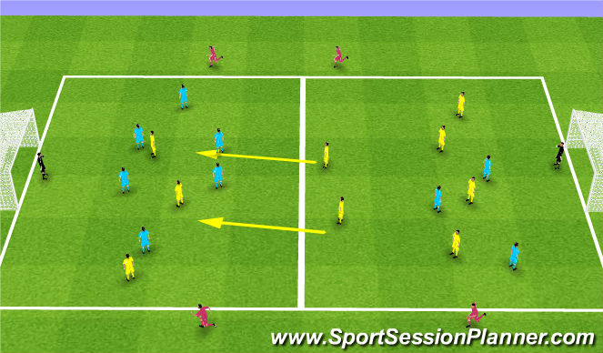 Football/Soccer Session Plan Drill (Colour): Conditioned Game
