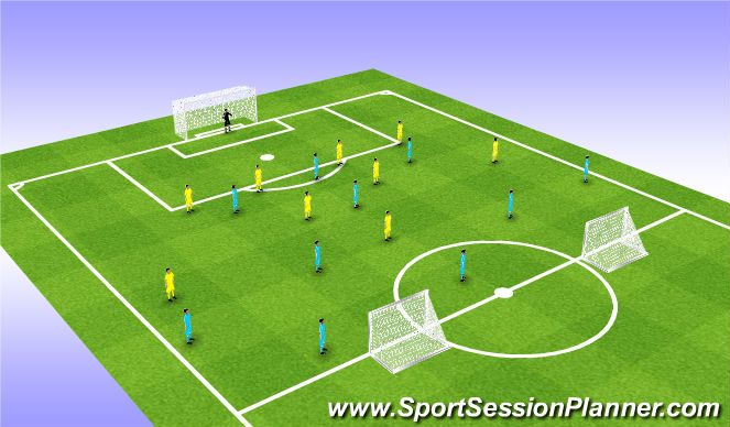 Football/Soccer Session Plan Drill (Colour): Conditioned game