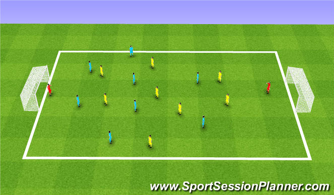 Football/Soccer Session Plan Drill (Colour): Scrimmage