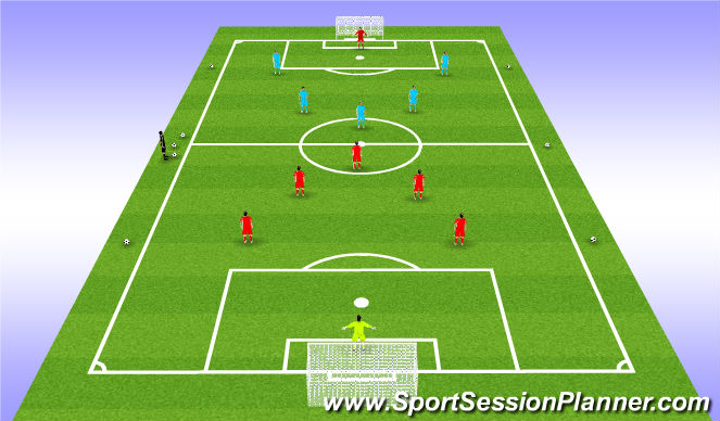 Football/Soccer Session Plan Drill (Colour): Initial Game