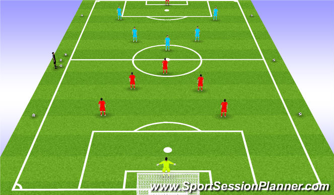 Football/Soccer Session Plan Drill (Colour): Final Game