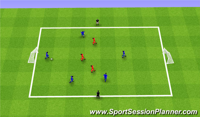 Football/Soccer Session Plan Drill (Colour): SSG