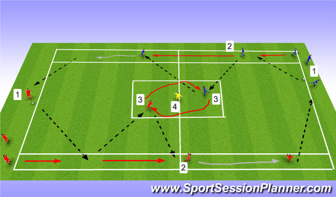 Football/Soccer Session Plan Drill (Colour): Screen 1