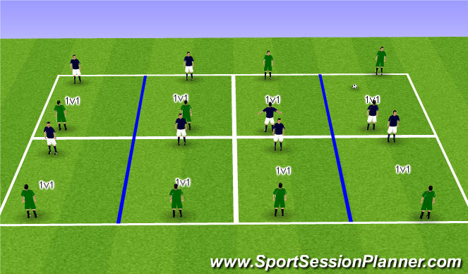 Football/Soccer Session Plan Drill (Colour): 1v1 Line Soccer