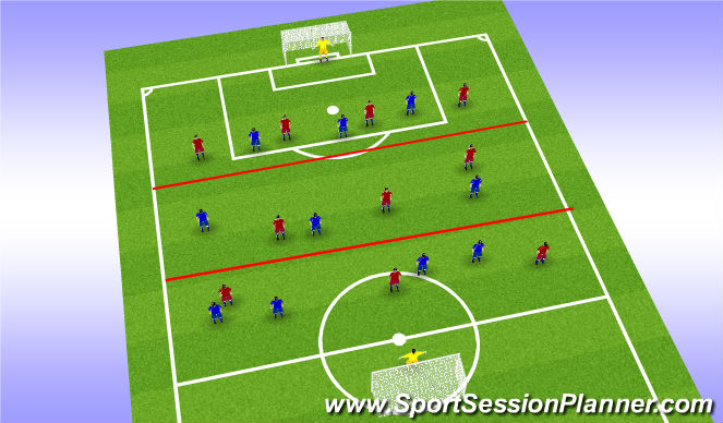 Football/Soccer Session Plan Drill (Colour): Screen 3