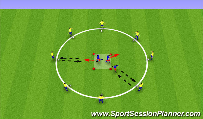 Football/Soccer Session Plan Drill (Colour): Warm-up