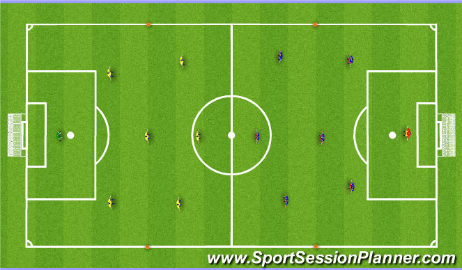 Football/Soccer Session Plan Drill (Colour): 7v7