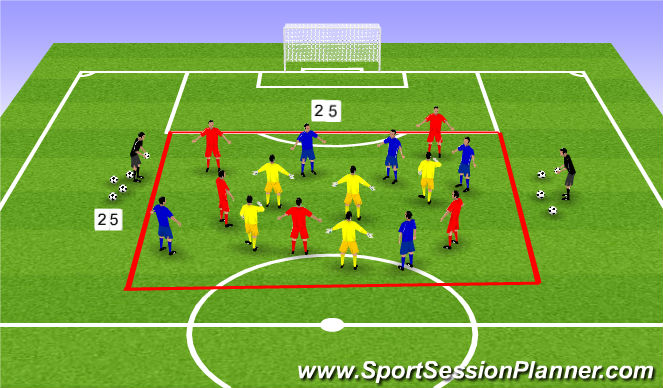 Football/Soccer Session Plan Drill (Colour): Possession BPO