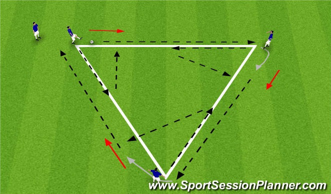 Football/Soccer Session Plan Drill (Colour): Triangle 2