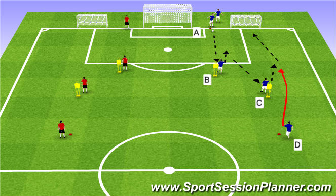 Football/Soccer Session Plan Drill (Colour): Ex. 5