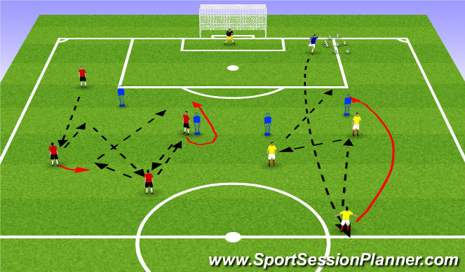 Football/Soccer Session Plan Drill (Colour): Screen 4