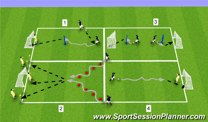 Football/Soccer Session Plan Drill (Colour): Striking the Ball Circuit