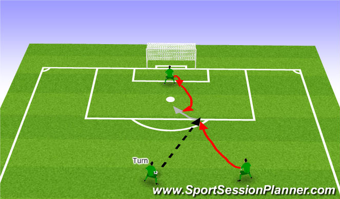 Football/Soccer Session Plan Drill (Colour): Part 2