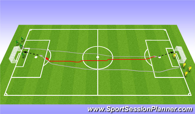 Football/Soccer Session Plan Drill (Colour): Part 3