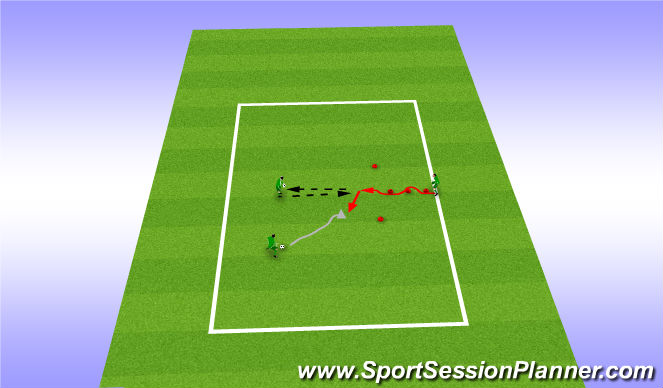Football/Soccer Session Plan Drill (Colour): Part 1