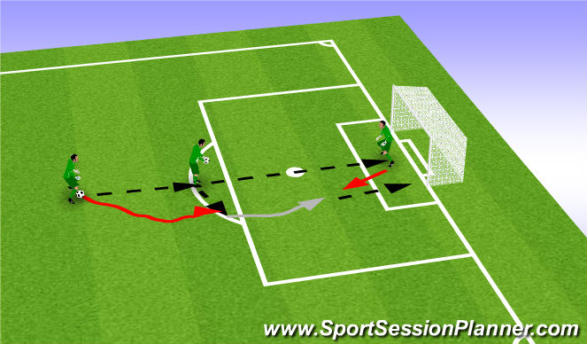 Football/Soccer Session Plan Drill (Colour): Part 2