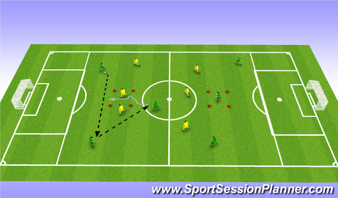 Football/Soccer Session Plan Drill (Colour): Part 3