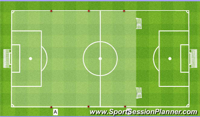Football/Soccer Session Plan Drill (Colour): Setup