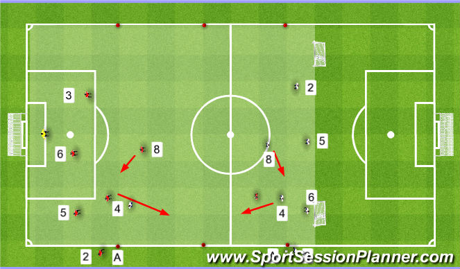 Football/Soccer Session Plan Drill (Colour): Throw-In A