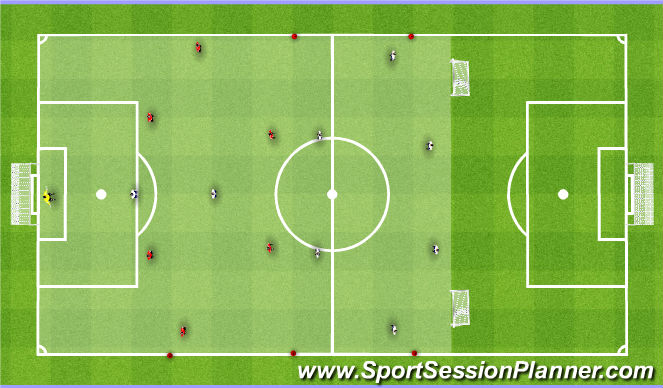 Football/Soccer Session Plan Drill (Colour): SSG