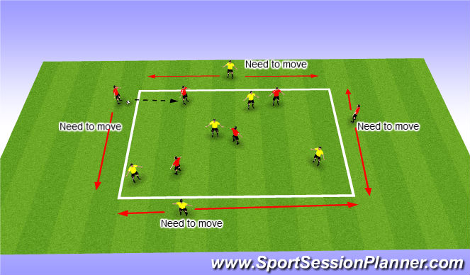 Football/Soccer Session Plan Drill (Colour): Possession game - End to End
