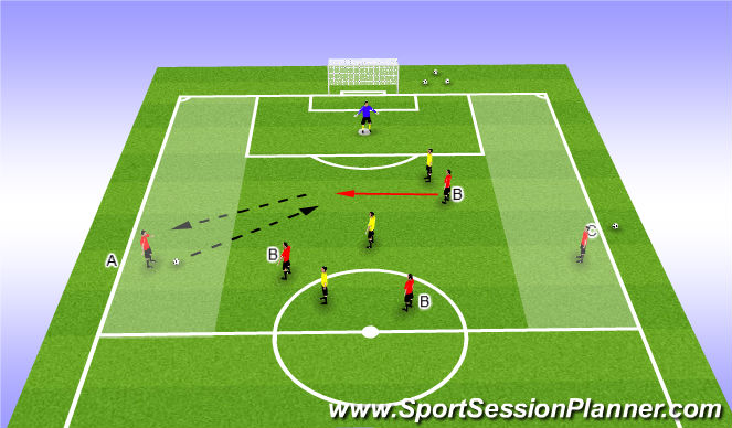 Football/Soccer Session Plan Drill (Colour): Find a friend Possesion
