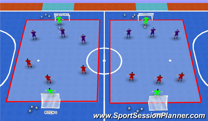 Futsal Session Plan Drill (Colour): Communication