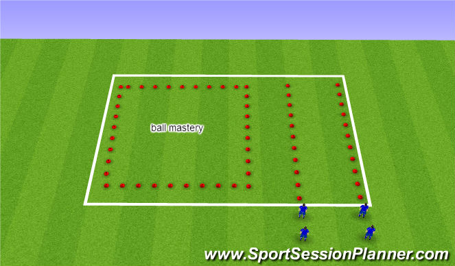 Football/Soccer Session Plan Drill (Colour): w/up with ball mastery