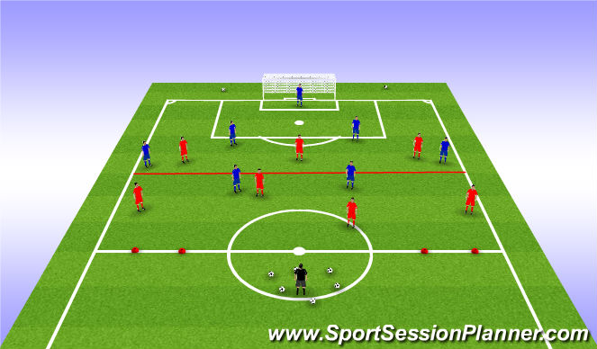 Football/Soccer Session Plan Drill (Colour): phase of play