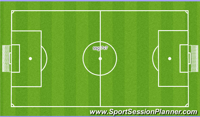 Football/Soccer Session Plan Drill (Colour): ssg