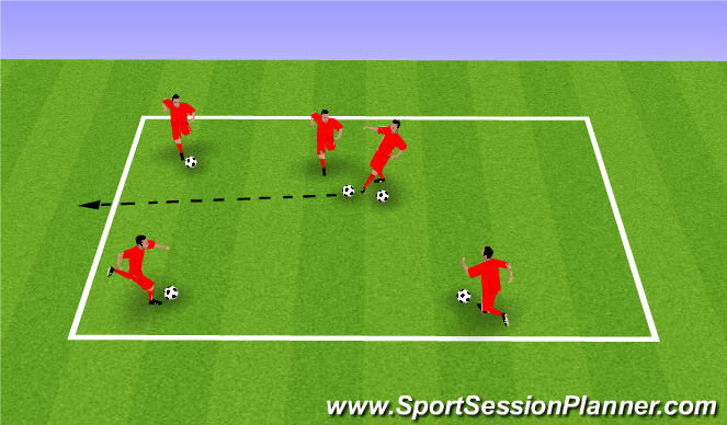 Football/Soccer Session Plan Drill (Colour): Ball Mastery