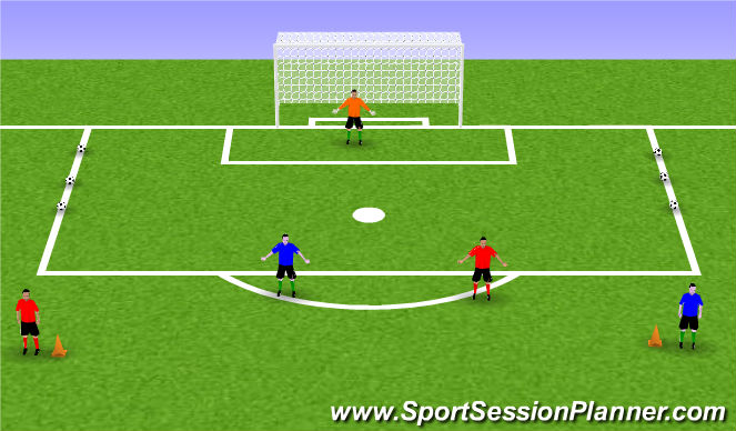 Football/Soccer Session Plan Drill (Colour): Striker Wars