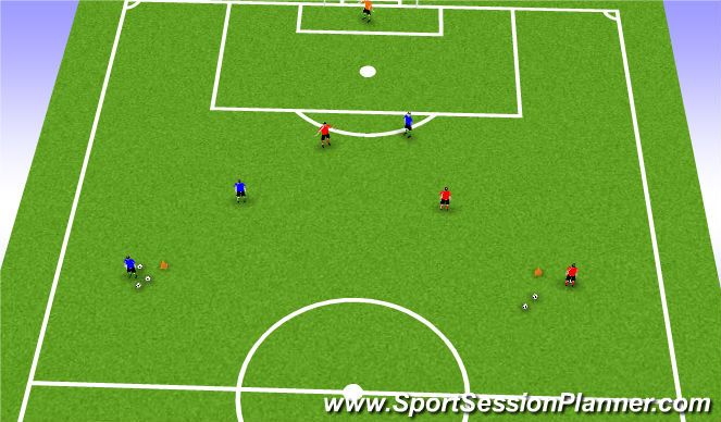 Football/Soccer Session Plan Drill (Colour): With underlap
