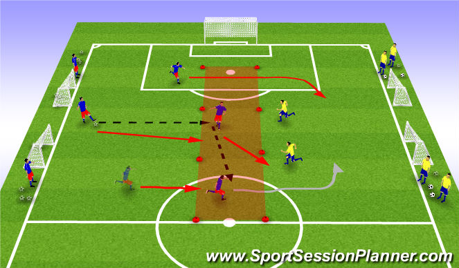 Football/Soccer Session Plan Drill (Colour): Analytical: 4v2 Midfield Rotation