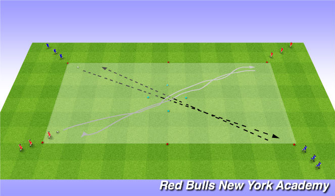 Football/Soccer Session Plan Drill (Colour): Ball Striking