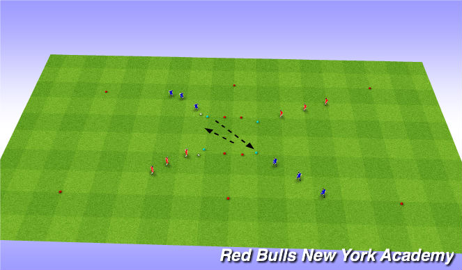 Football/Soccer Session Plan Drill (Colour): Transitions/Creative Dribbling/Problem Solving