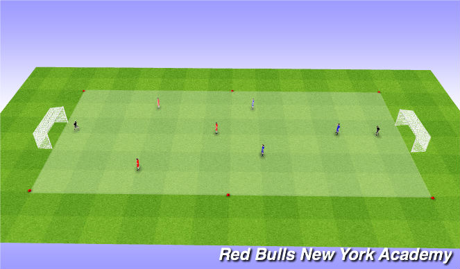 Football/Soccer Session Plan Drill (Colour): End Game