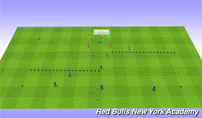 Football/Soccer Session Plan Drill (Colour): Team transition game
