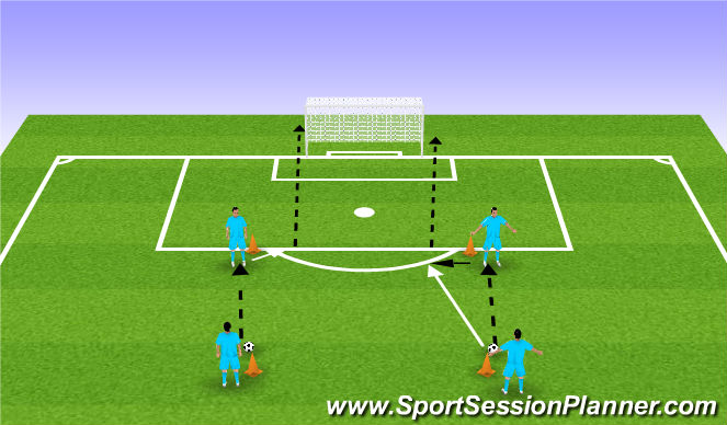 Football/Soccer Session Plan Drill (Colour): Warm-Up Shooting
