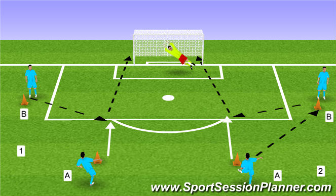 Football/Soccer Session Plan Drill (Colour): Warm-Up Shooting