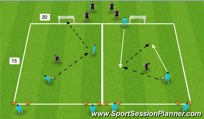 Football/Soccer Session Plan Drill (Colour): Oreintation