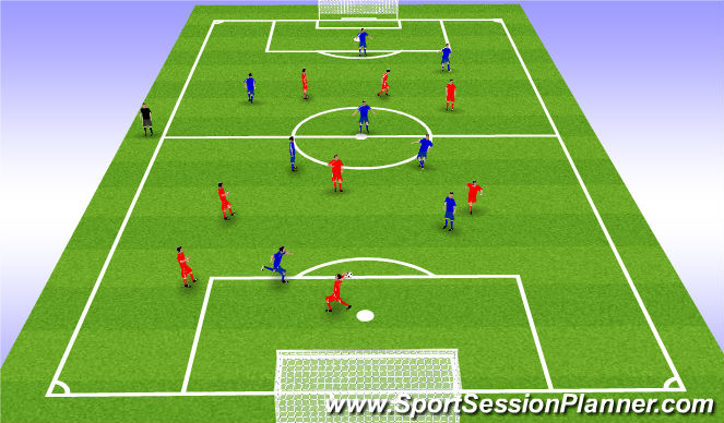 Football/Soccer Session Plan Drill (Colour): Screen 1