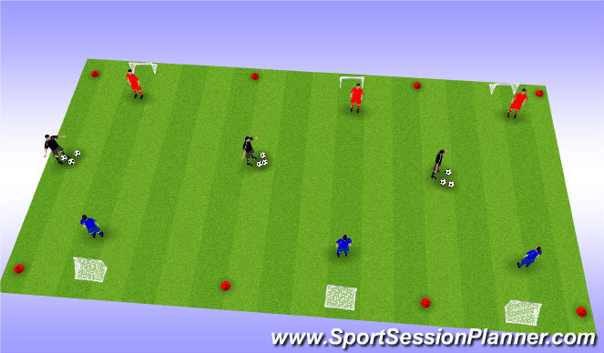 Football/Soccer Session Plan Drill (Colour): 1 v 1