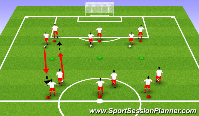 Football/Soccer Session Plan Drill (Colour): Dribble and pass