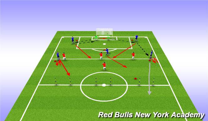 Football/Soccer Session Plan Drill (Colour): Skill Practice