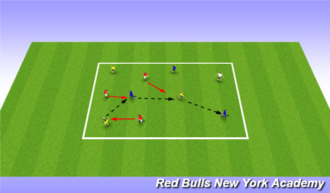 Football/Soccer Session Plan Drill (Colour): Warmup