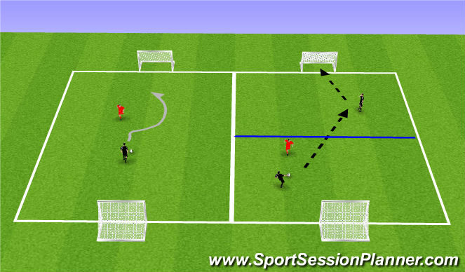 Football/Soccer Session Plan Drill (Colour): SSG